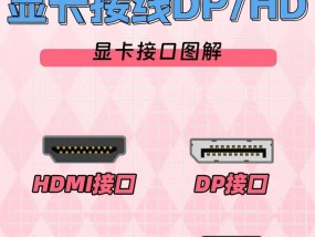 老电脑连接显卡坞的正确方法是什么？