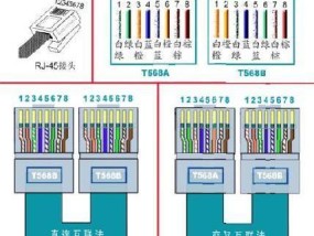 台式电脑网线接口指南：如何正确连接？