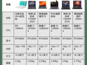天选5锐龙版网卡接口类型是什么？