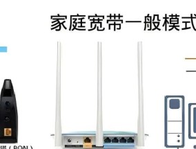 预留的ap应该使用哪种路由器？路由器的选择标准是什么？