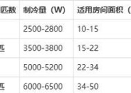 了解空调匹数，选择适合的制冷能力（揭秘空调匹数的含义和选择要点）