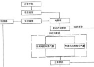 电热水器能否实现恒温？其工作原理是什么？