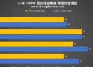60瓦充电器的电压是多少？