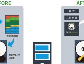 冰点还原精灵，重新释放内存（解放你的手机存储空间）