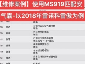 考试时应选择哪种笔记本电脑？