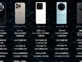 华为mate40pro和荣耀magic4pro哪个更值得购买？
