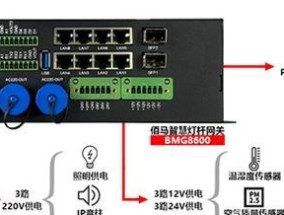 如何检查网关是否支持5G？5G网关的识别方法是什么？