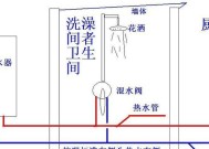 热水器预约功能自动开关机含义是什么？