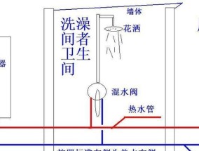 热水器预约功能自动开关机含义是什么？