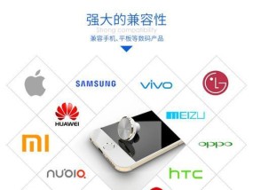 监控usb侧边充电器使用技巧？