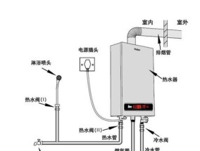 如何实现燃气热水器的自动启动（简单实用的自动启动燃气热水器技巧）