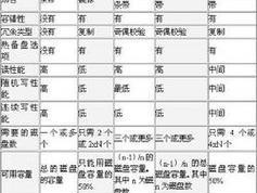 剑三服务器缩写的含义是什么？