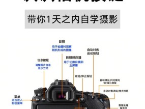 正反镜像相机怎么用？正反镜像相机的使用技巧是什么？