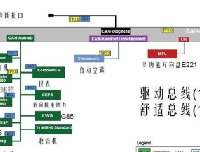 汽车网关线拔出操作视频教程？