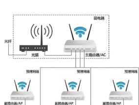 电脑连接他人wifi的步骤是什么？