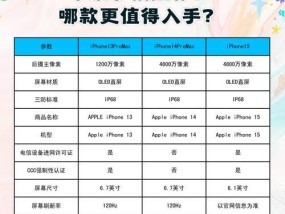 苹果13系列哪个值得买？购买时应考虑哪些因素？