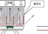 水冷散热器插口正确安装方法？
