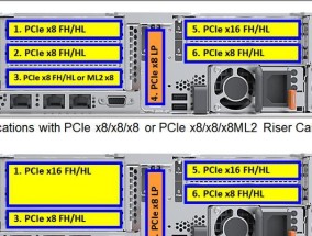 PCL服务器更新方法是什么？步骤有哪些？
