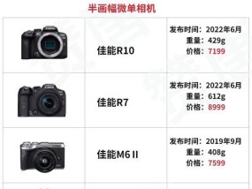 佳能相机相册怎么看？查看相册时遇到问题怎么办？