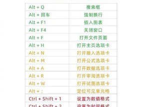 PIN忘记如何重置品纯英特尔n95笔记本？