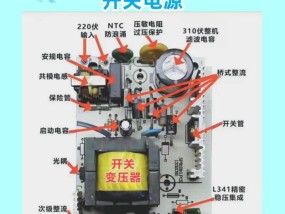 乐亦美开关电源拆解方法是什么？需要注意什么？