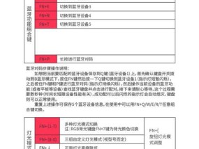 购买键盘需要关注哪些参数？