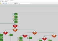 游戏机换游戏按钮怎么换？更换步骤是怎样的？