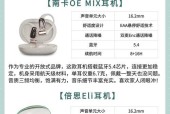 哪个蓝牙耳机品牌名字最有创意？