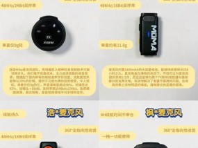 直播麦克风声音不清晰怎么办？调整方法是什么？
