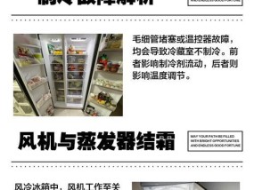 如何解决冰箱冷冻不工作的问题（应对冰箱冷冻失效，让你的食物保持新鲜）