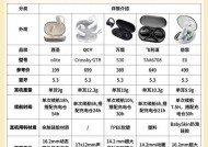 反噪音音频耳机有哪些品牌？各自的优缺点是什么？