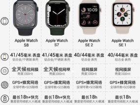 探索AppleWatchSE2的卓越功能和性能（全面评估AppleWatchSE2的先进技术与设计）