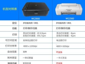 佳能打印机横向设置完全指南（简单步骤帮您轻松设置佳能打印机的横向打印模式）