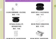 预算不高的耳机有哪些？选择时需要注意什么？