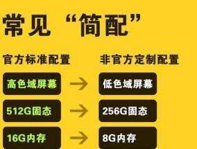 联想笔记本京东自营怎么找？如何辨别正品行货？