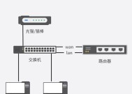 服务器插交换机的设置方法是什么？需要注意什么？