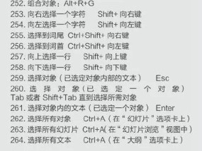 PS常用快捷键大全（提高PS操作效率的必备技巧）