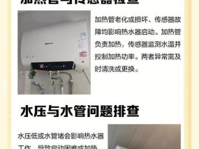 热水器开关咔嚓响的原因及解决方法（了解热水器开关咔嚓响的原因，你可以轻松解决这个问题）