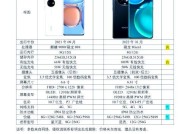 华为电脑采用的CPU处理器是什么型号？性能如何？