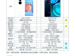 华为电脑采用的CPU处理器是什么型号？性能如何？