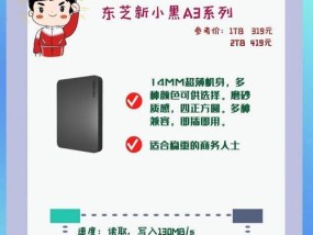 带光效移动硬盘使用方法是什么？