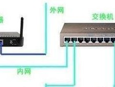 多台电脑连接路由器步骤是什么？