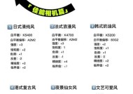 佳能相机光圈调整方法是什么？如何控制景深？