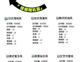 佳能相机光圈调整方法是什么？如何控制景深？