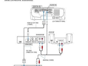 投影仪螺旋仪使用方法是什么？如何找到相关视频教程？