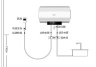热水器遮挡设计图的正确方法是什么？
