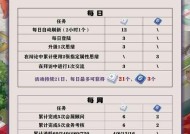 新款苹果手机首发获取途径是什么？