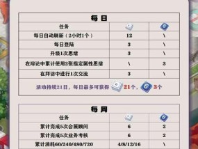新款苹果手机首发获取途径是什么？