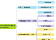 华为智能手表按键回弹的解决方法是什么？