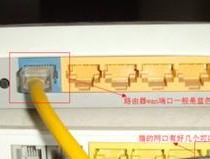移动送的机顶盒连接线类型是什么？如何正确连接？